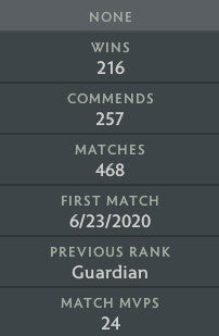 Héraut I | MMR : 120 - Comportement : 7649