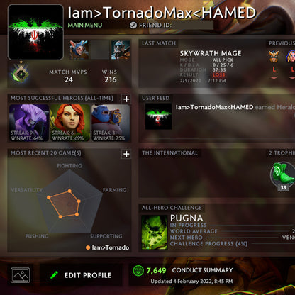 Héraut I | MMR : 120 - Comportement : 7649