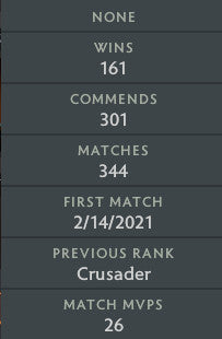 Herald IV | MMR: 420 - Behavior: 10000