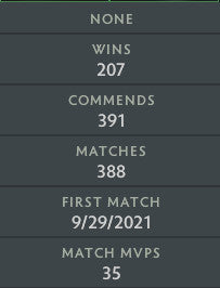 Immortel | MMR : 5640 - Comportement : 10000