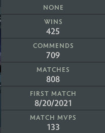 Archon I | MMR: 2360 - Behavior: 10000