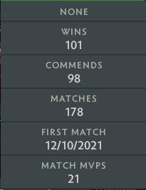 Divine I | MMR: 4650 - Behavior: 9840