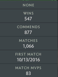 Légende II | MMR : 3310 - Comportement : 8860