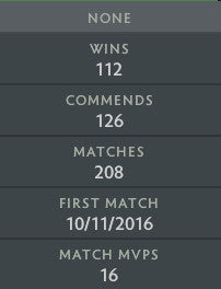 Archonte IV | MMR : 2690 - Comportement : 10000