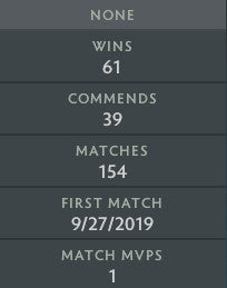 Gardien II | MMR : 1070 - Comportement : 9890