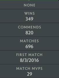 Crusader IV | MMR: 2010 - Behavior: 10000