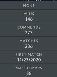 Archon IV | MMR: 2920 - Behavior: 9177