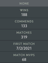 Immortal [ 1705 ] | MMR: 6230 - Behavior: 10000