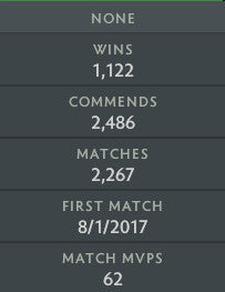 Crusader III | MMR: 1800 - Behavior: 10000