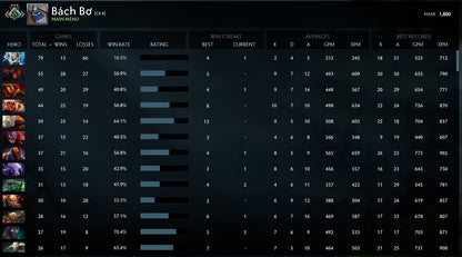 Crusader III | MMR: 1800 - Behavior: 10000