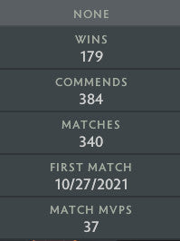 Guardian III | MMR: 1050 - Behavior: 9950