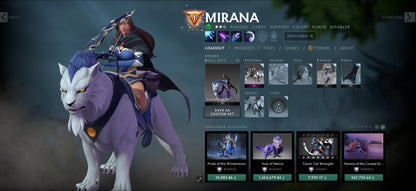 Croisé IV | MMR : 2030 - Comportement : 9895