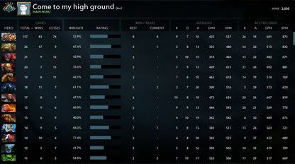 Croisé IV | MMR : 2030 - Comportement : 9895