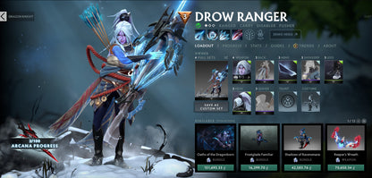 Croisé IV | MMR : 2030 - Comportement : 9895