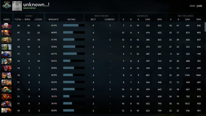 Crusader IV | MMR: 2020 - Behavior: 9600