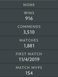 Croisé I | MMR : 1550 - Comportement : 9585