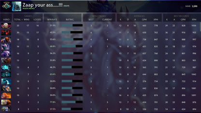 Crusader V | MMR: 2090 - Behavior: 8390