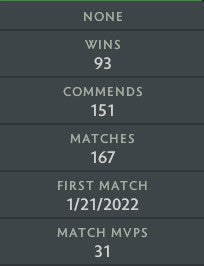 Gardien IV | MMR : 1290 - Comportement : 10000