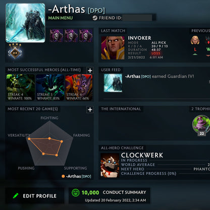 Croisé IV| MMR : 2050 - Comportement : 10000