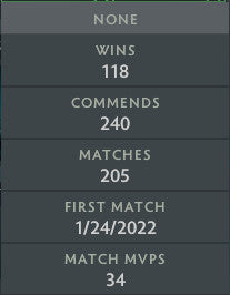 Divine III | MMR: 5010 - Behavior: 10000