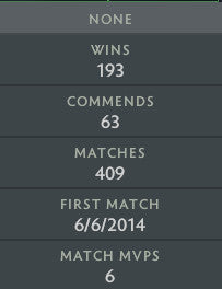 Gardien V | MMR : 1490 - Comportement : 9125