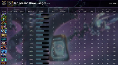 Guardian V |  MMR: 1490 - Behavior: 9125