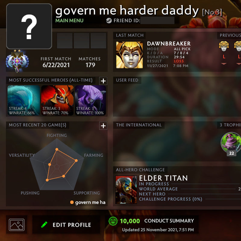 Ancient II | MMR: 4060 - Behavior: 10000