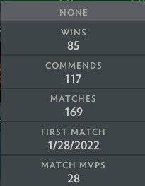 Guardian V | MMR: 1400 - Behavior: 8393