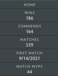 Ancient III | MMR: 4310 - Behavior: 10000