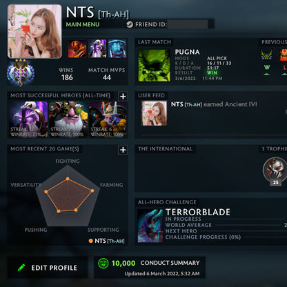 Ancient III | MMR: 4310 - Behavior: 10000