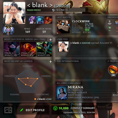 Ancient V | MMR: 4420 - Behavior: 10000