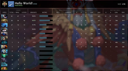 Legend IV | MMR: 3700 - Behavior: 10000