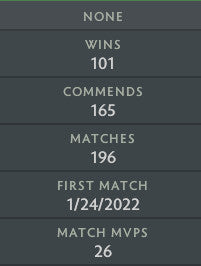 Divine IV | MMR: 5300 - Behavior: 9365