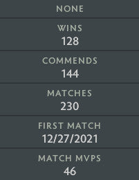 Légende III | MMR : 3480 - Comportement : 9735