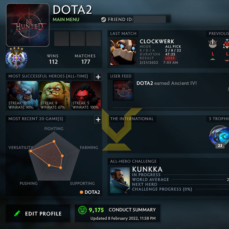 Ancient IV | MMR: 4340 - Behavior: 9175