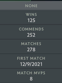 Divin III | MMR : 5030 - Comportement : 10000