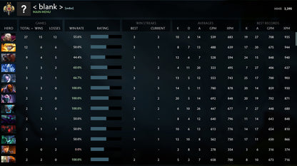 Légende II | MMR : 3390 - Comportement : 10000