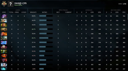 Légende V | MMR : 3780 - Comportement : 7248