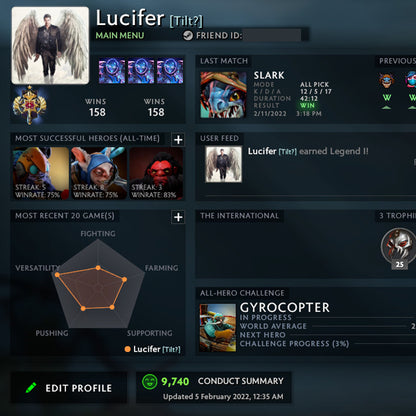 Légende I | MMR : 3100 - Comportement : 9740