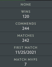 Legend I | MMR: 3120 - Behavior: 10000