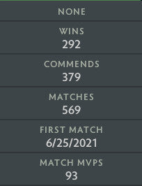 Crusader V |  MMR: 2240 - Behavior: 7110