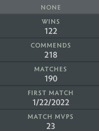 Divin V | MMR : 5610 - Comportement : 9925