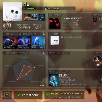 Légende II | MMR : 3350 - Comportement : 10000