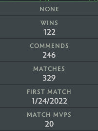 Légende IV | MMR : 3580 - Comportement : 9025