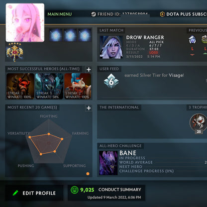 Légende IV | MMR : 3580 - Comportement : 9025