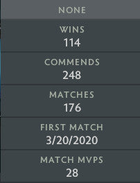 Divin I | MMR : 4720 - Comportement : 10000