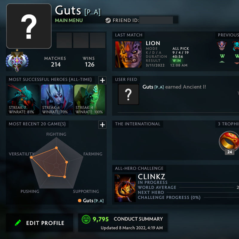 Ancient I | MMR: 3860 - Behavior: 9795