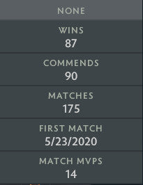 Archonte III | MMR : 2910 - Comportement : 9330