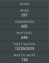 Legend I | MMR: 3190 - Behavior: 7600