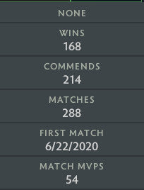 Archon V | MMR: 3000 - Behavior: 9845